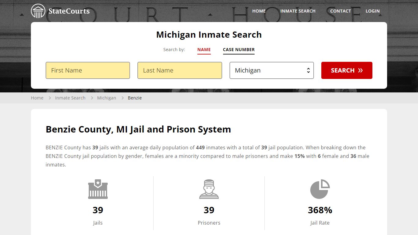Benzie County, MI Inmate Search - StateCourts